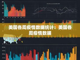 美国各周疫情数据统计：美国各周疫情数据