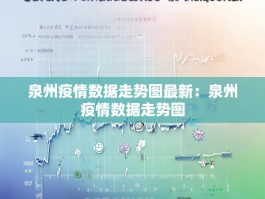 泉州疫情数据走势图最新：泉州疫情数据走势图