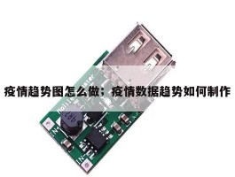 疫情趋势图怎么做；疫情数据趋势如何制作