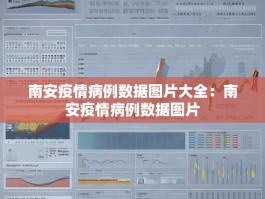 南安疫情病例数据图片大全：南安疫情病例数据图片