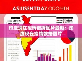 印度现在疫情数据图片最新：印度现在疫情数据图片