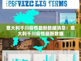 意大利千川疫情最新数据消息：意大利千川疫情最新数据