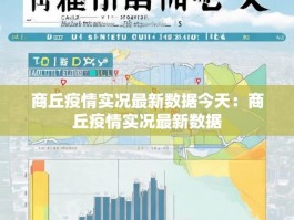 商丘疫情实况最新数据今天：商丘疫情实况最新数据