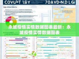 永城疫情实情数据图表最新：永城疫情实情数据图表