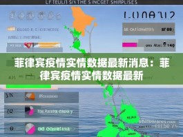 菲律宾疫情实情数据最新消息：菲律宾疫情实情数据最新