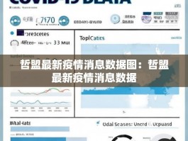 哲盟最新疫情消息数据图：哲盟最新疫情消息数据
