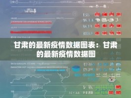 甘肃的最新疫情数据图表：甘肃的最新疫情数据图