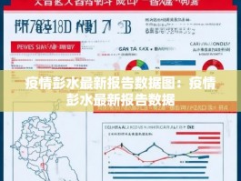疫情彭水最新报告数据图：疫情彭水最新报告数据