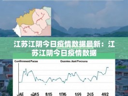 江苏江阴今日疫情数据最新：江苏江阴今日疫情数据