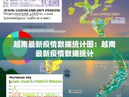 越南最新疫情数据统计图：越南最新疫情数据统计
