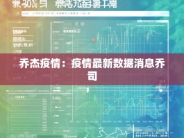 乔杰疫情：疫情最新数据消息乔司