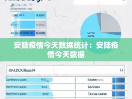 安陆疫情今天数据统计：安陆疫情今天数据