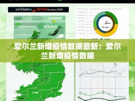 爱尔兰新增疫情数据最新：爱尔兰新增疫情数据