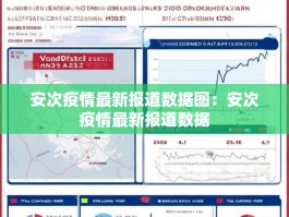 安次疫情最新报道数据图：安次疫情最新报道数据