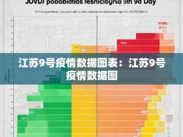 江苏9号疫情数据图表：江苏9号疫情数据图