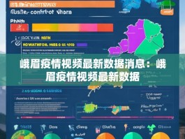 峨眉疫情视频最新数据消息：峨眉疫情视频最新数据