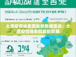 太原疫情线索图最新数据查询：太原疫情线索图最新数据