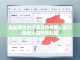 最新疫情太原消息数据图：最新疫情太原消息数据