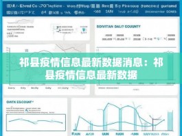祁县疫情信息最新数据消息：祁县疫情信息最新数据