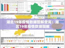 湖北19年疫情数据图解查询：湖北19年疫情数据图解
