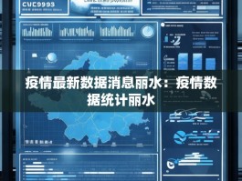 疫情最新数据消息丽水：疫情数据统计丽水