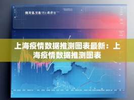 上海疫情数据推测图表最新：上海疫情数据推测图表