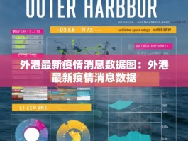 外港最新疫情消息数据图：外港最新疫情消息数据