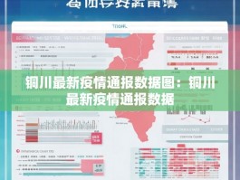 铜川最新疫情通报数据图：铜川最新疫情通报数据