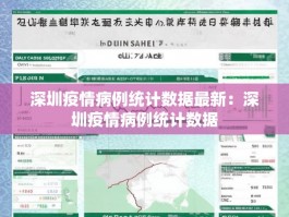 深圳疫情病例统计数据最新：深圳疫情病例统计数据