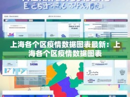 上海各个区疫情数据图表最新：上海各个区疫情数据图表