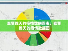 奉贤昨天的疫情数据图表：奉贤昨天的疫情数据图