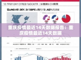 重庆疫情最近14天数据报告：重庆疫情最近14天数据