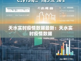 天水实时疫情数据最新：天水实时疫情数据