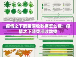 疫情之下蔬菜滞收数据怎么查：疫情之下蔬菜滞收数据