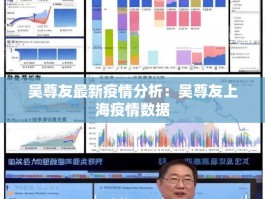 吴尊友最新疫情分析：吴尊友上海疫情数据