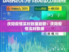庆阳疫情实时数据最新：庆阳疫情实时数据