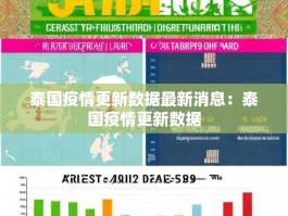 泰国疫情更新数据最新消息：泰国疫情更新数据