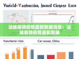 运城临猗疫情最新数据消息：运城临猗疫情最新数据