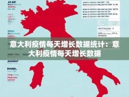 意大利疫情每天增长数据统计：意大利疫情每天增长数据