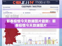 蕲春疫情今天数据图片最新：蕲春疫情今天数据图片