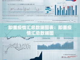即墨疫情汇总数据图表：即墨疫情汇总数据图