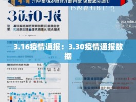 3.16疫情通报：3.30疫情通报数据