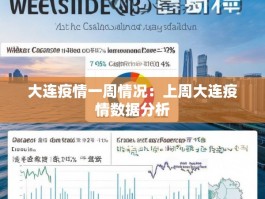大连疫情一周情况：上周大连疫情数据分析
