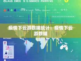 疫情下云游数据统计：疫情下云游数据