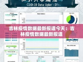 吉林疫情数据最新报道今天：吉林疫情数据最新报道