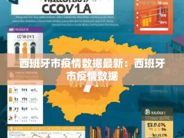 西班牙市疫情数据最新：西班牙市疫情数据