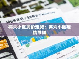 梅六小区房价走势：梅六小区疫情数据