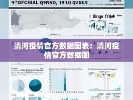 清河疫情官方数据图表：清河疫情官方数据图