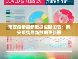 南安疫情最新数据更新图表：南安疫情最新数据更新图