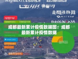 成都最新累计疫情数据图：成都最新累计疫情数据